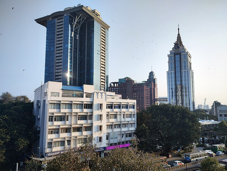 Panorama de Bangalore